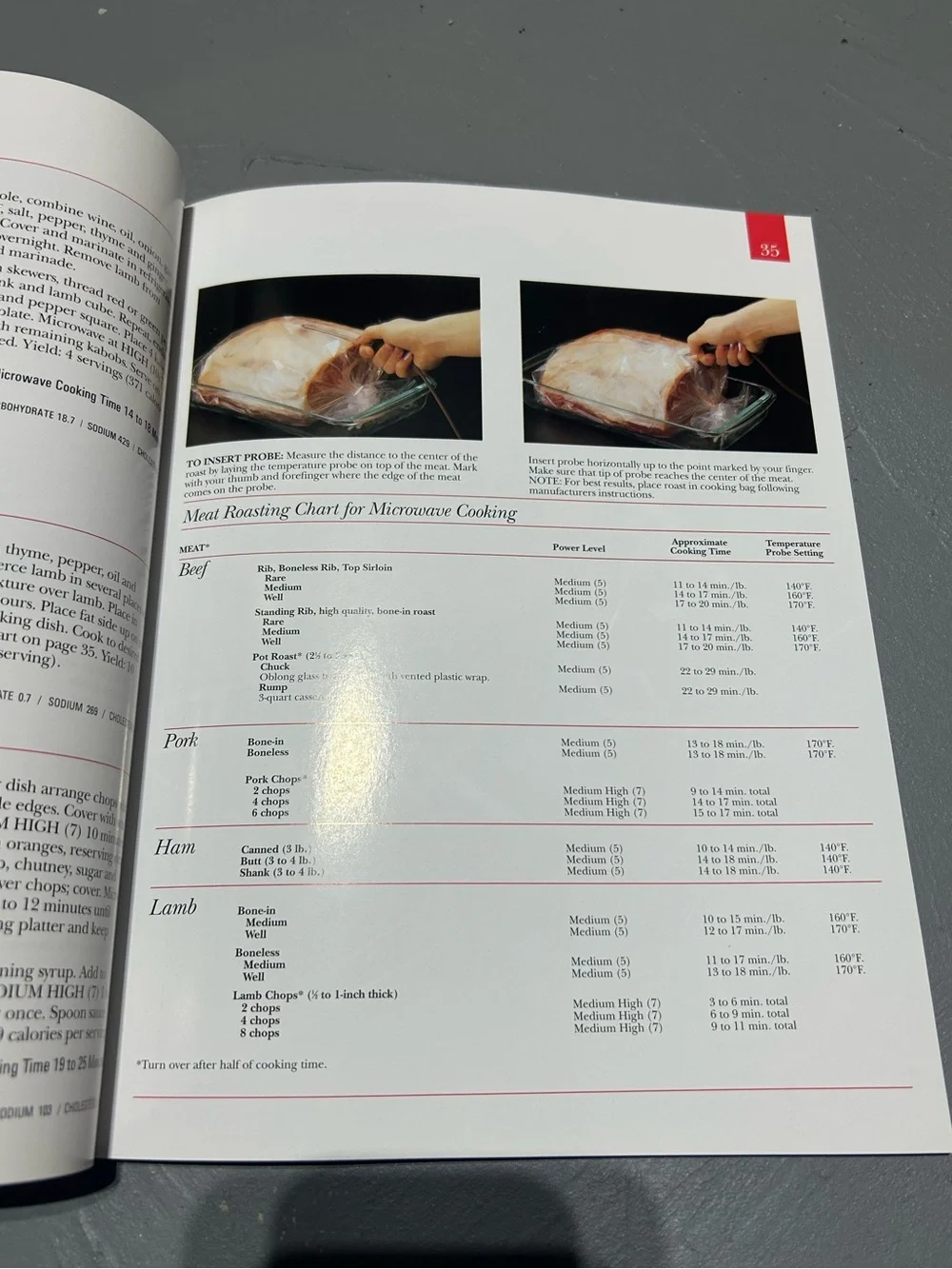 The Microwave Soft Cover Cookbook